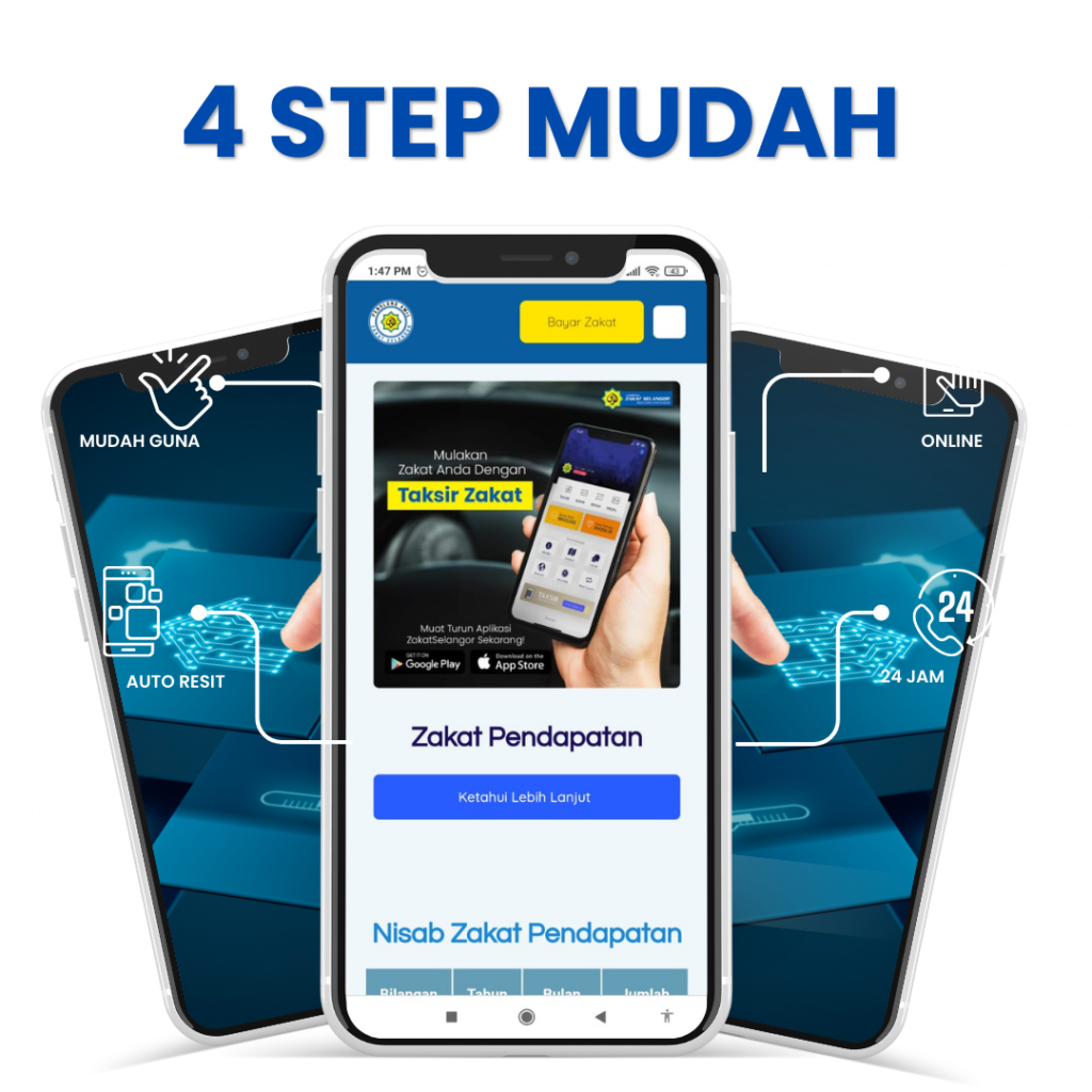 mobile zakat