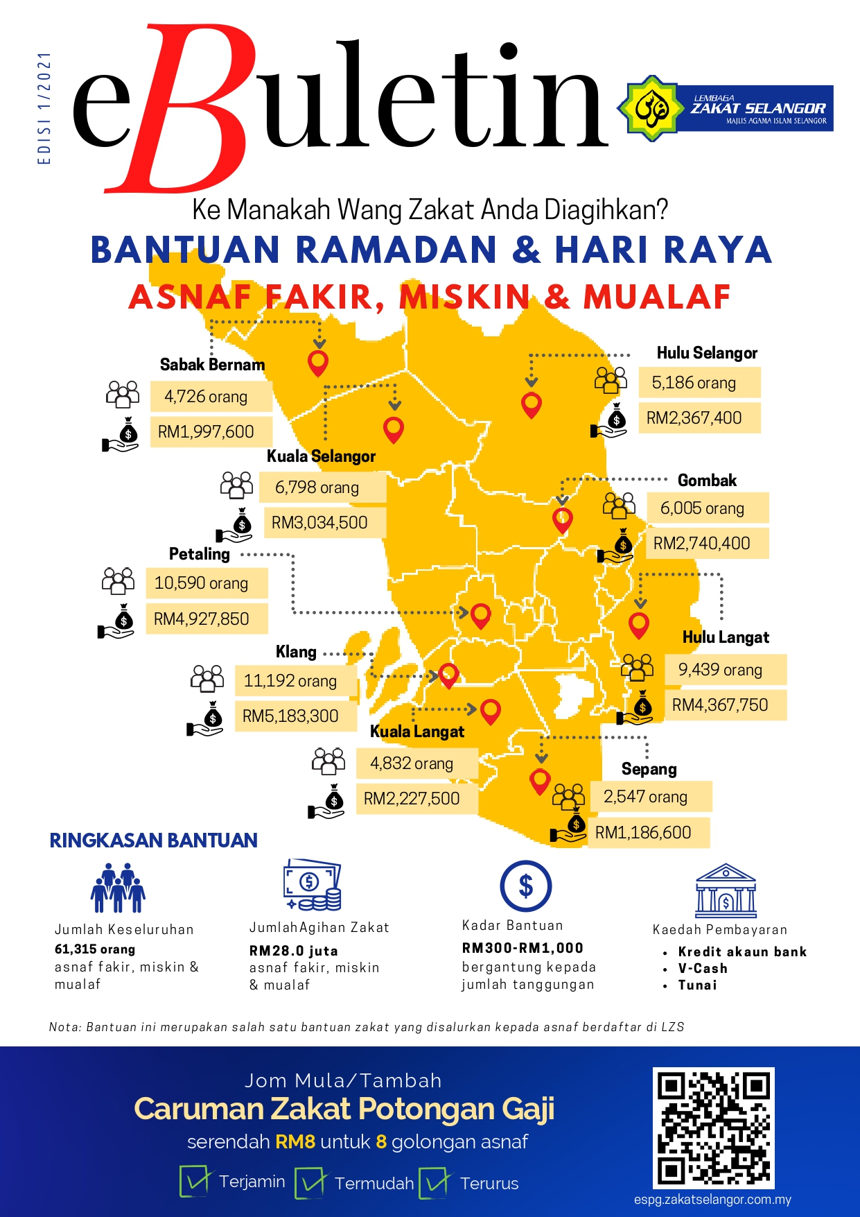 E-BULETIN LZS 2021-1
