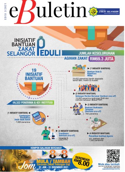 E-BULETIN LZS 2021-3